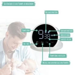 Mammacita Elektrische Milchpumpe Inkl. Milchauffangschalen & Waschbaren Stilleinlagen Von Hebamme -Spielwelten Verkauf 29464743 03